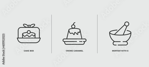 set of restaurant thin line icons. restaurant outline icons included cake box, creme caramel, mortar with e vector.