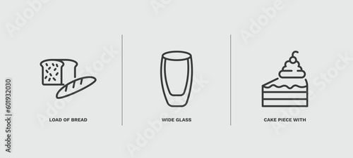 set of restaurant thin line icons. restaurant outline icons included load of bread, wide glass, cake piece with cream vector.