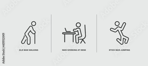set of behavior and action thin line icons. behavior and action outline icons included old man walking, man working at desk, stick man jumping vector.