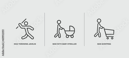 set of behavior and action thin line icons. behavior and action outline icons included man throwing javelin, man with baby stroller, man shopping vector.