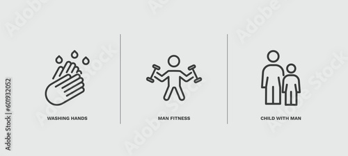 set of behavior and action thin line icons. behavior and action outline icons included washing hands, man fitness, child with man vector.