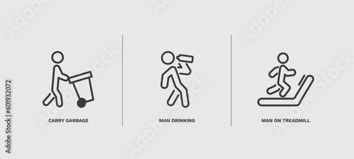 set of behavior and action thin line icons. behavior and action outline icons included carry garbage, man drinking, man on treadmill vector.