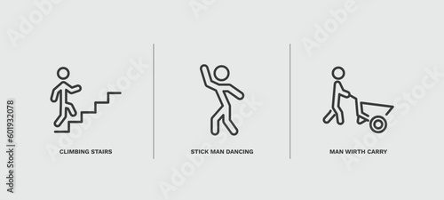 set of behavior and action thin line icons. behavior and action outline icons included climbing stairs, stick man dancing, man wirth carry vector.