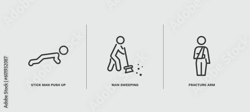 set of behavior and action thin line icons. behavior and action outline icons included stick man push up, man sweeping, fracture arm vector.