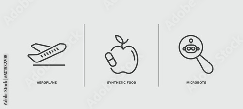 set of ai and future technology thin line icons. ai and future technology outline icons included aeroplane, synthetic food, microbots vector.
