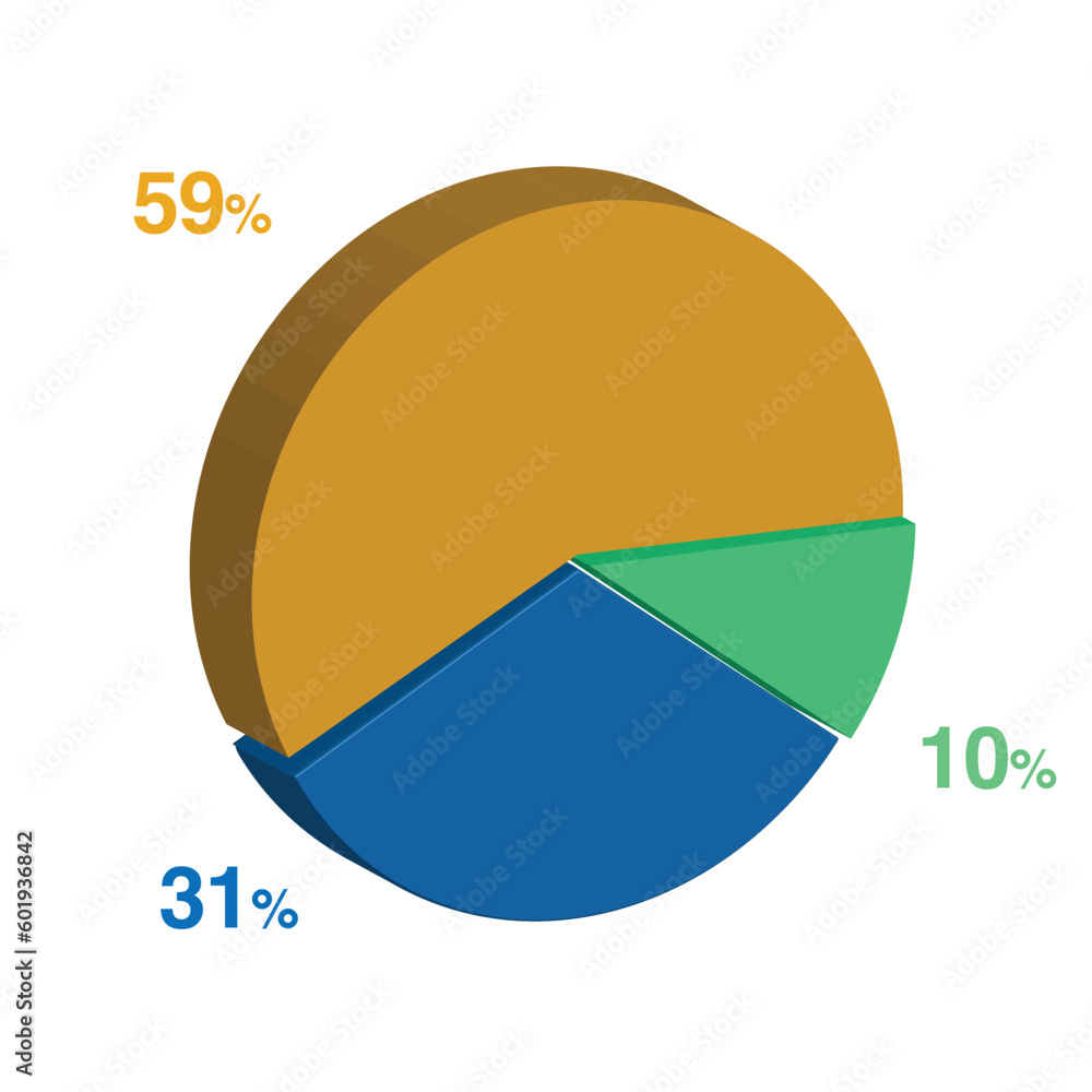 10 31 59 percent 3d Isometric 3 part pie chart diagram for business presentation. Vector infographics illustration eps. 10 31 59 percent 3d Isometric 3 part pie chart diagram for business presentation. Vector infographics illustration eps.