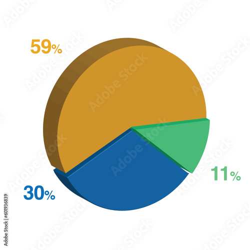 11 30 59 percent 3d Isometric 3 part pie chart diagram for business presentation. Vector infographics illustration eps.