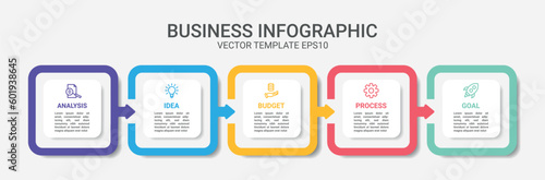 Business infographic. Work process. 5 steps in diagram. Flow chart elements in timeline. Info graph from analysis to goal. Workflow strategy. Plan presentation. Vector graphic template