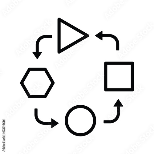 Adapt, adaptation, analogous icon.Line, outline symbol.