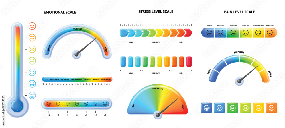 Feeling scale thermometer. Stress tension, pain level and emotional scales with emoji faces. Health infographic vector set - obrazy, fototapety, plakaty 