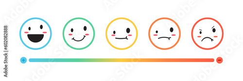 Set of emoji icons for evaluating satisfaction levels in rating surveys. These icons can be used on satisfaction meters and as feedback from respondents.