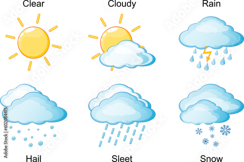 The weather. Set of meteorological Vector icons