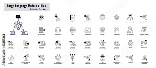 Language Model Symbol Set: Vector Line Icons for AI Concepts. Editable Stroke Icons.