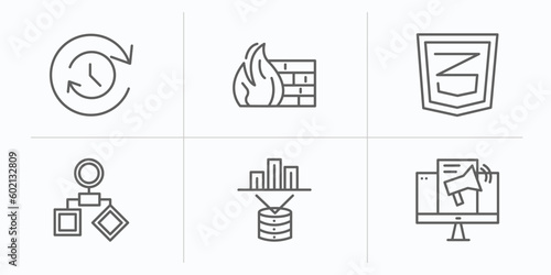 technology outline icons set. thin line icons such as uptime and downtime, firewalls, css3, user flow, data visualization, content marketing vector.
