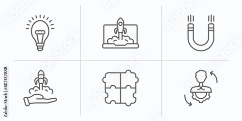 startup stategy and outline icons set. thin line icons such as bulb, startup laptop, attractive, care, jigsaw, adaptation vector.