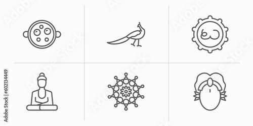 india outline icons set. thin line icons such as malai kofta, peacock, telugu language, buddhist, mandala, parvati vector.