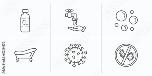 hygiene outline icons set. thin line icons such as chlorine, ablution, bubble, bathroom, pathogen, antibacterial vector.
