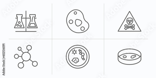 chemistry outline icons set. thin line icons such as experiment, cell, dangerous, molecular, microbiology, petri dish vector.