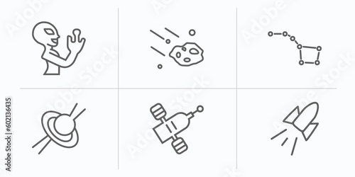 astronomy outline icons set. thin line icons such as extraterrestrial, aerolite, big dipper, quasar, inclined satellite, space rocket vector.