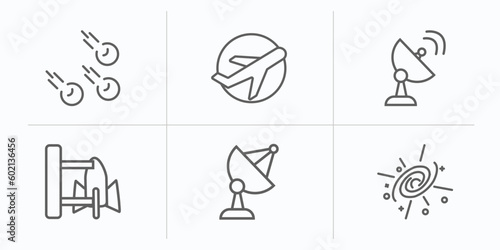 astronomy outline icons set. thin line icons such as meteorites, aerospace, radar system, spaceport, big satellite, supernova vector.