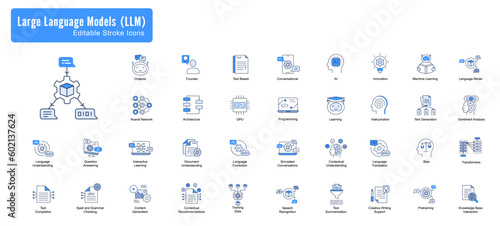 Large Language Model Icon Set: Vector Line Icons for AI Concepts. AI language model icon, Natural language processing icon, Text generation icon, Deep learning icon, and Machine learning icon.