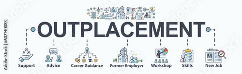 Outplacement banner web icon for support  advice  career guidance  former employer  workshop  skills  new job  training  and presentation. Minimal flat cartoon vector infographic.