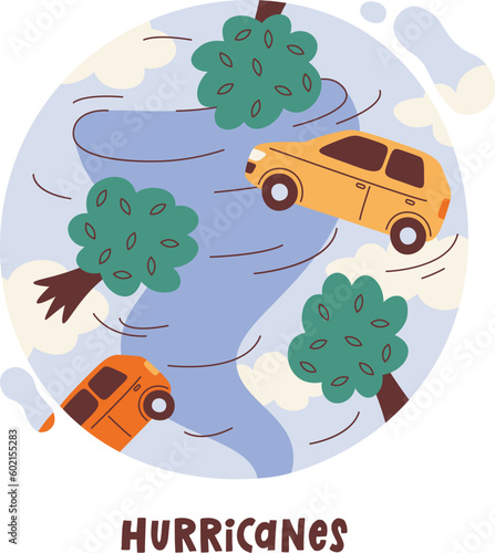 Hurricanes Climate Problem