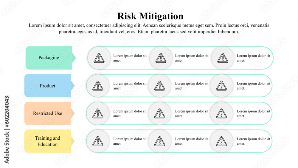 Infographic presentation template of the risk mitigation plan.