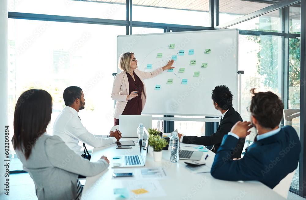 © K Seisa/peopleimages.com - Meeting, presentation and strategy with a business woman coaching her team in the boardroom during a workshop. Data, planning and chart with a female manager teaching an employee group in the office © K Seisa/peopleimages.com - Meeting, presentation and strategy with a business woman coaching her team in the boardroom during a workshop. Data, planning and chart with a female manager teaching an employee group in the office