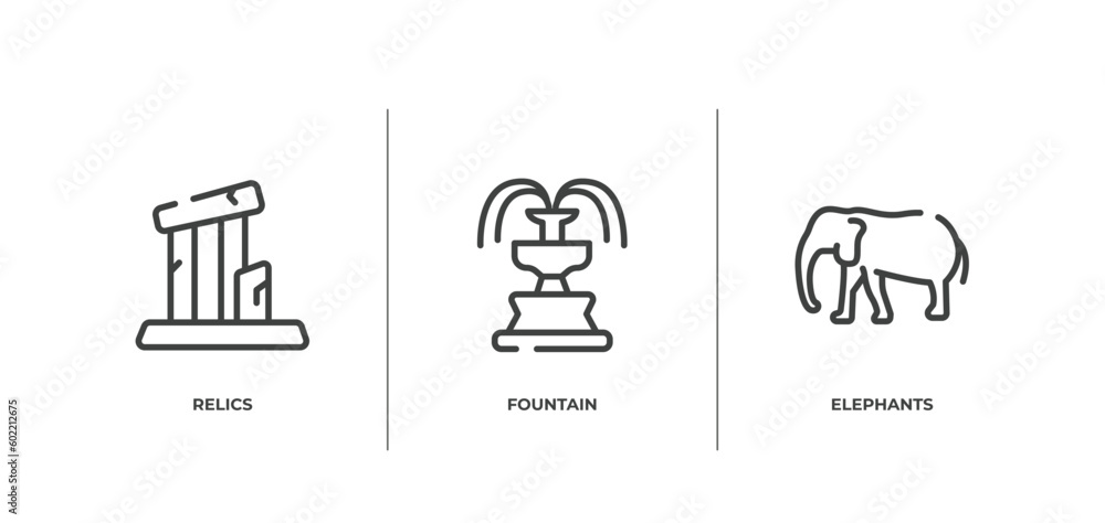 in the zoo outline icons set. thin line icons sheet included relics, fountain, elephants vector. - obrazy, fototapety, plakaty 