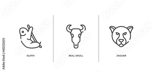 animal head outline icons set. thin line icons sheet included sloth, bull skull, jaguar vector.