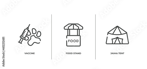desert outline icons set. thin line icons sheet included vaccine, food stand, jaima tent vector.
