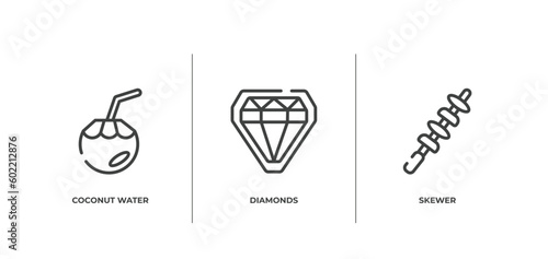 spring outline icons set. thin line icons sheet included coconut water, diamonds, skewer vector.