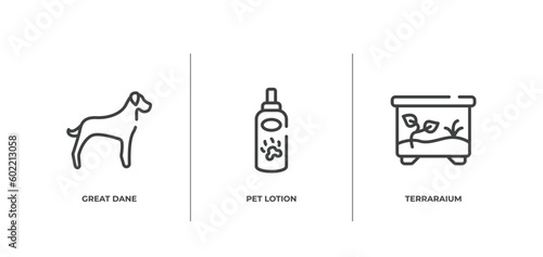 pet shop lineal outline icons set. thin line icons sheet included great dane, pet lotion, terraraium vector.