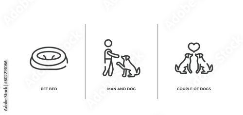 dog and training outline icons set. thin line icons sheet included pet bed, man and dog, couple of dogs vector.