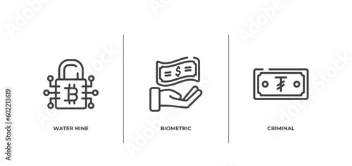 business outline icons set. thin line icons sheet included water hine, biometric, criminal vector.
