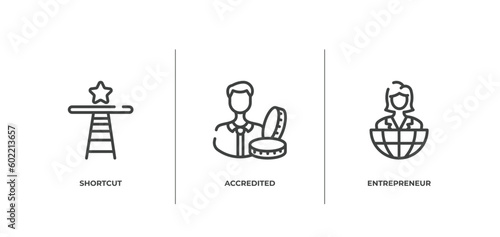 global business outline icons set. thin line icons sheet included shortcut, accredited, entrepreneur vector.