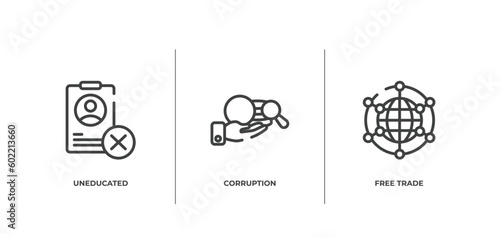 global business outline icons set. thin line icons sheet included uneducated, corruption, free trade vector.