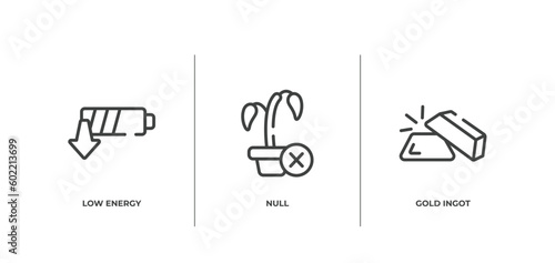 economy outline icons set. thin line icons sheet included low energy, null, gold ingot vector.