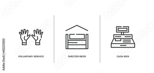 charity outline icons set. thin line icons sheet included voluntary service, shelter beds, cash box vector.
