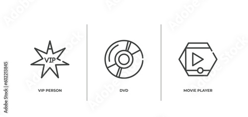 cinema outline icons set. thin line icons sheet included vip person, dvd, movie player vector.