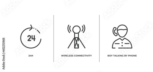 phone icons outline icons set. thin line icons sheet included 24h, wireless connectivity, boy talking by phone vector.