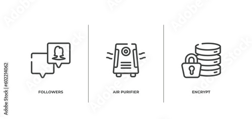 data protection outline icons set. thin line icons sheet included followers, air purifier, encrypt vector.