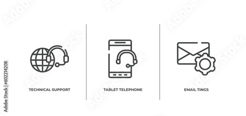 support outline icons set. thin line icons sheet included technical support, tablet telephone, email tings vector.
