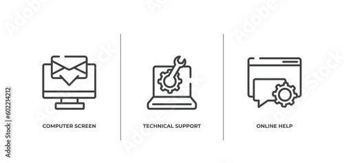 ways to contact us outline icons set. thin line icons sheet included computer screen with message, technical support line, online help vector.