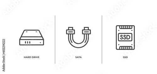 hardware outline icons set. thin line icons sheet included hard drive, sata, ssd vector.