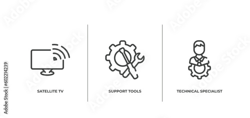 support outline icons set. thin line icons sheet included satellite tv, support tools, technical specialist vector.
