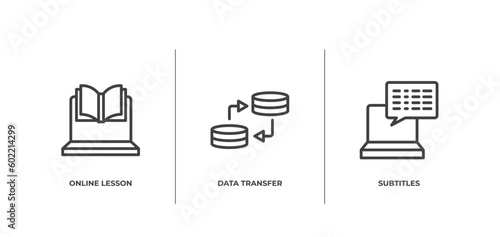 computer and files outline icons set. thin line icons sheet included online lesson, data transfer, subtitles vector.