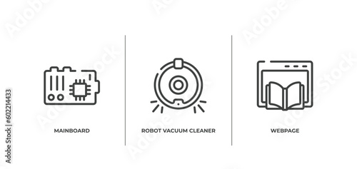 online learning outline icons set. thin line icons sheet included mainboard, robot vacuum cleaner, webpage vector.