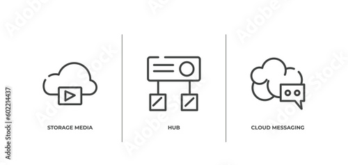 cloud service outline icons set. thin line icons sheet included storage media, hub, cloud messaging vector.